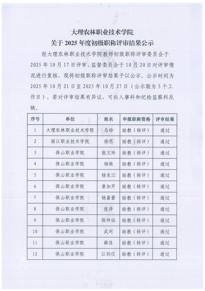 大理农林职业技术学院2025年度教师初级职称评审结果公示(1)_1.jpg